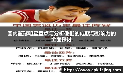 国内篮球明星盘点与分析他们的成就与影响力的全面探讨